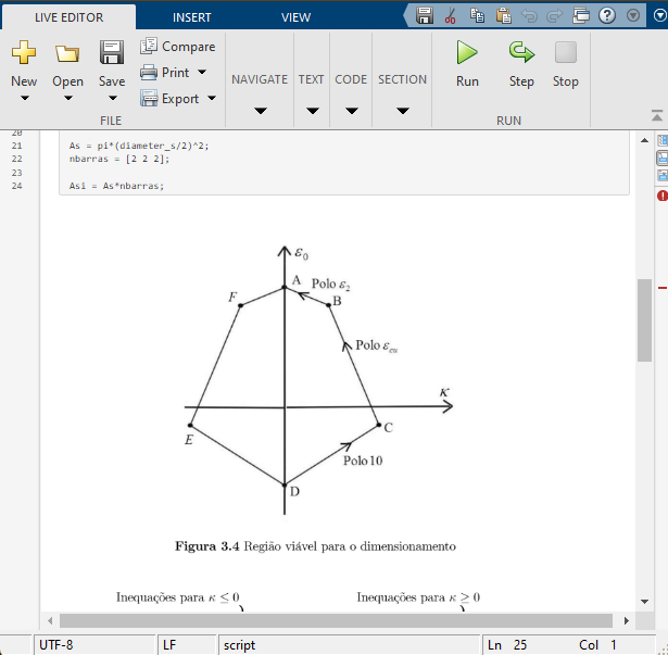 Interactive Concrete Design Notebooks